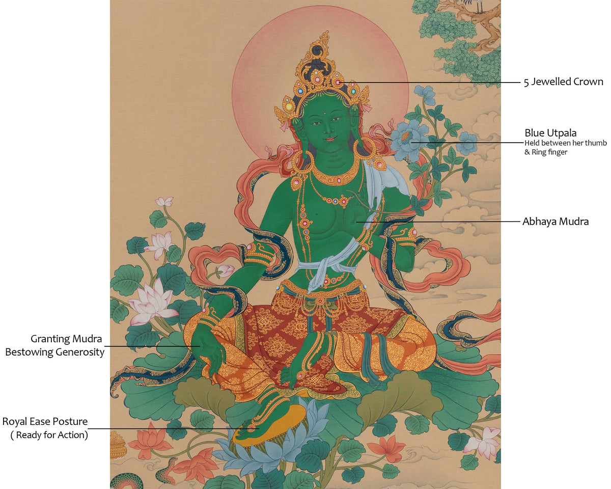 Green Tara Traditional Thangka | Shyama Tara Artwork