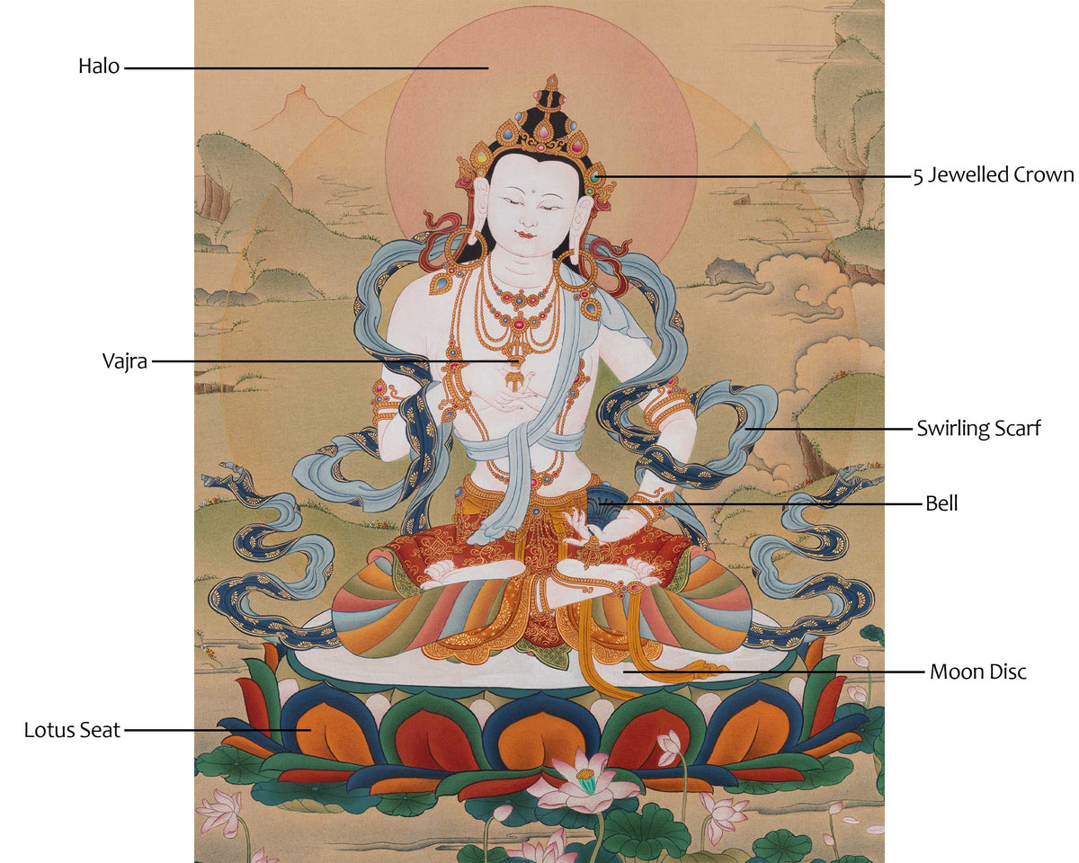 Vajrasattva Sacred Thangka | Traditional Buddhist Art of Purity and Transformation