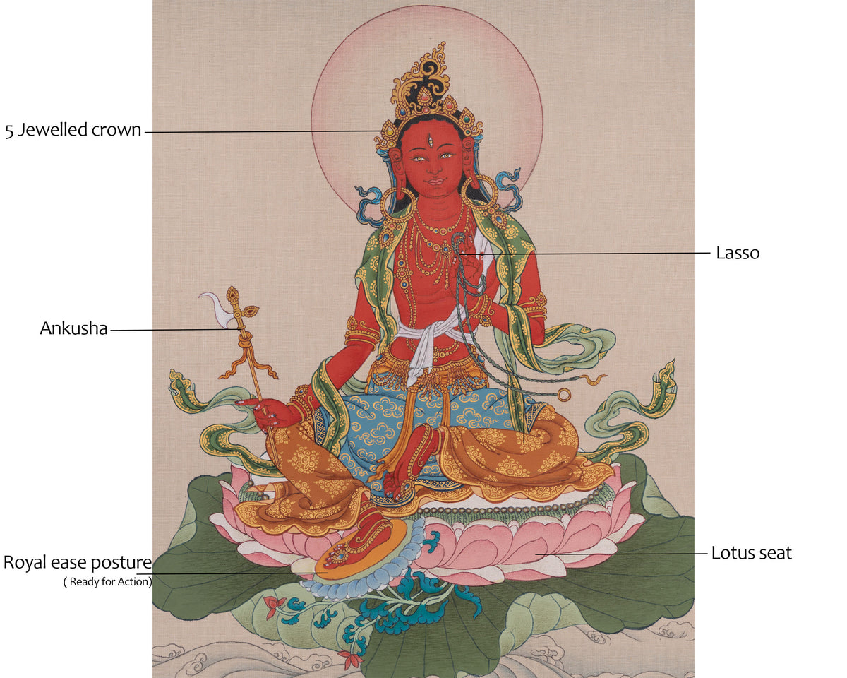 Red Tara Traditional Thangka | Represents Magnetization And Fierce Compassion