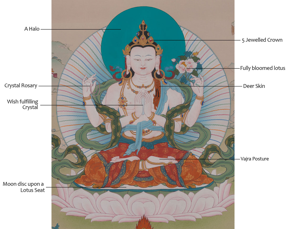 Chenrezig Sacred Thangka Art | Avalokiteshvara Art | Compassion Buddha