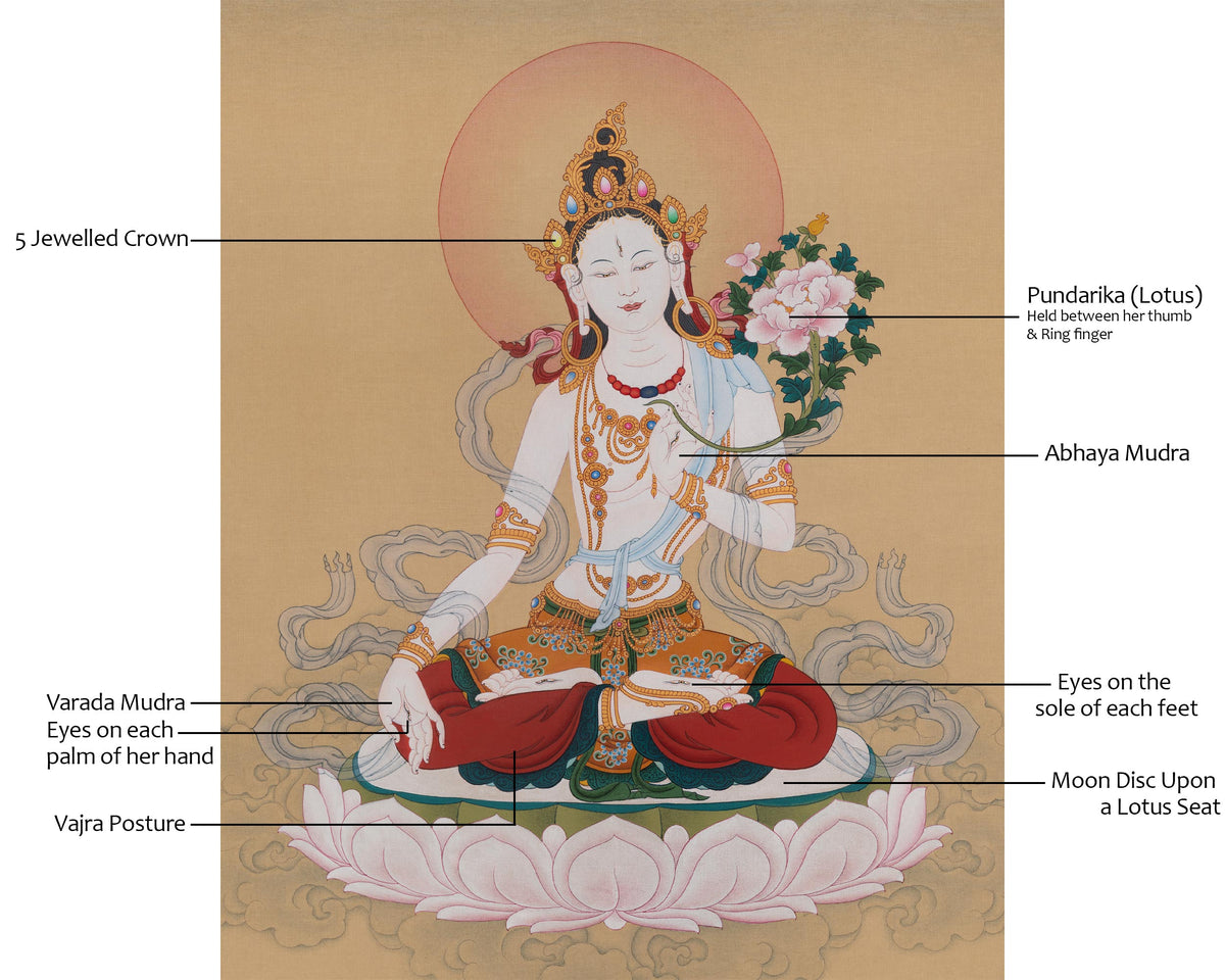 Traditional White Tara Buddhist Art | Sita Tara | Healing Deity