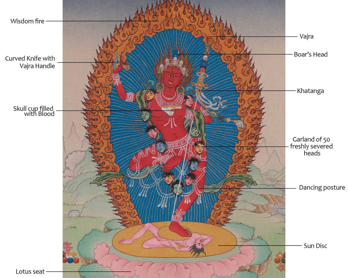 Vajravarahi Dakini Art | Represents The Direct Realization Of Emptiness