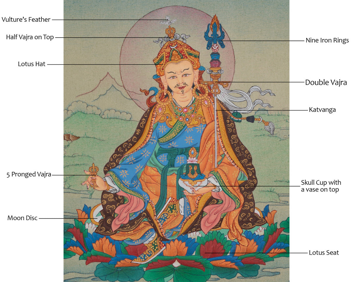 Padmasambhava Second Buddha Art | Guru Rinpoche Thangka | Lotus-Born Master