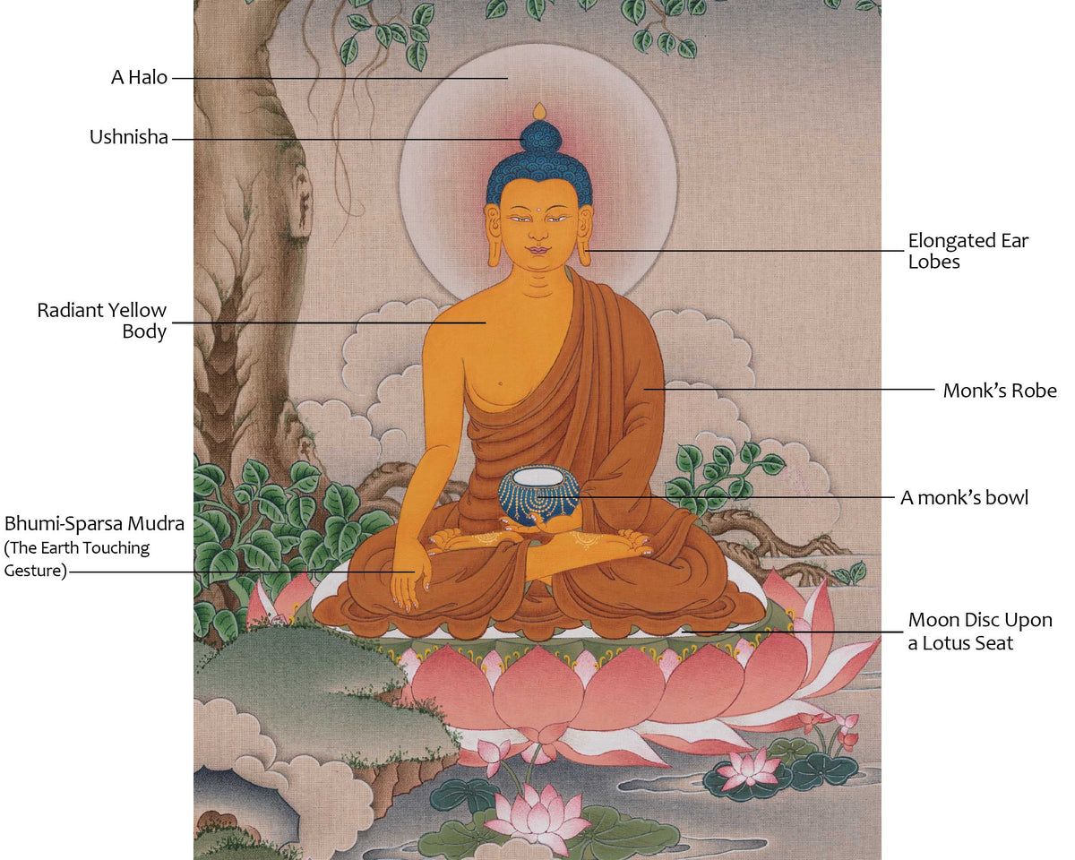 Shakyamuni Buddha Himalayan Artwork | Enlightened Teacher of Wisdom and Liberation