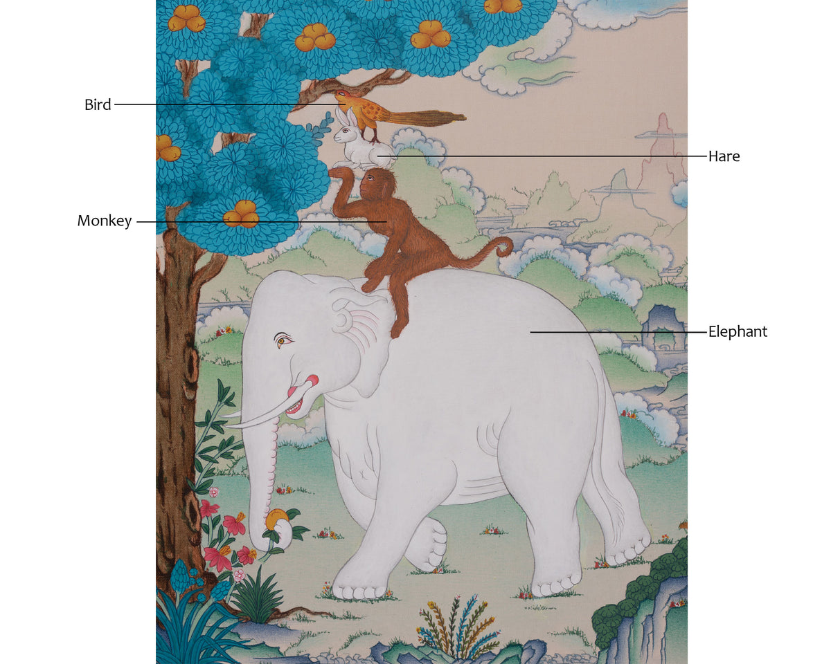 Four Harmonious Friends Sacred Art | Traditional Himalayan Buddhist Thangka