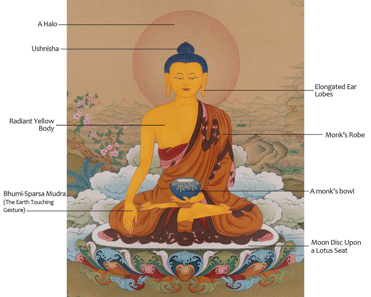 Siddhartha Gautama Thangka Art | Shakyamuni Buddha