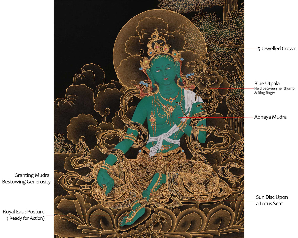 Sacred Green Tara Thangka | Shyama Tara | Mother of Liberation