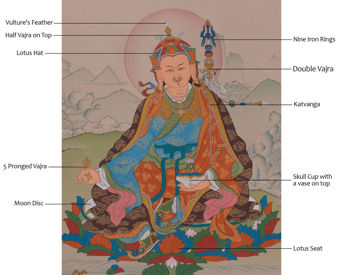 Guru Rinpoche Spiritual Thangka | Padmasambhava Art | Tibetan Master