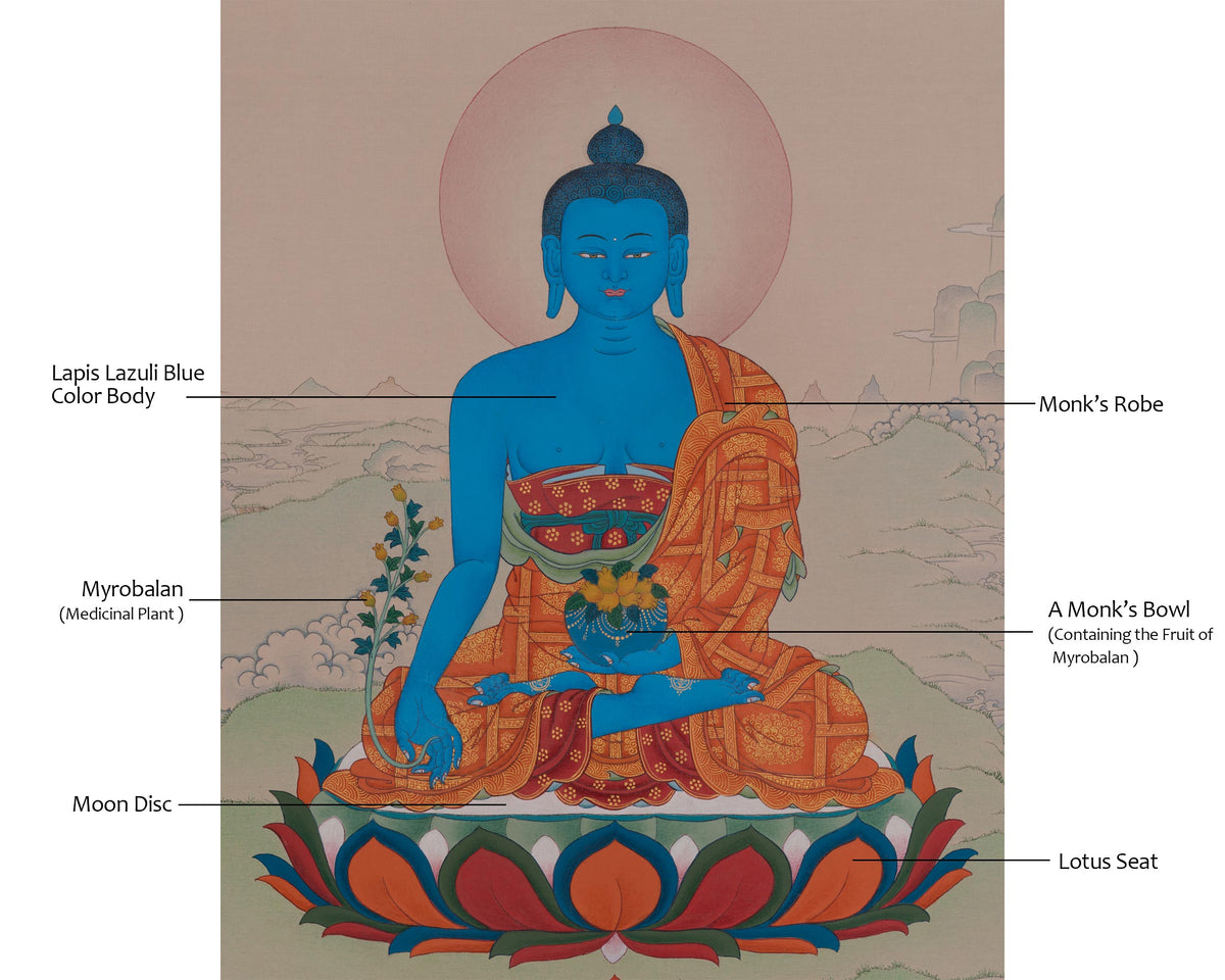 Tibetan Bhaisajyaguru Thangka | Medicine Buddha | Healing Deity