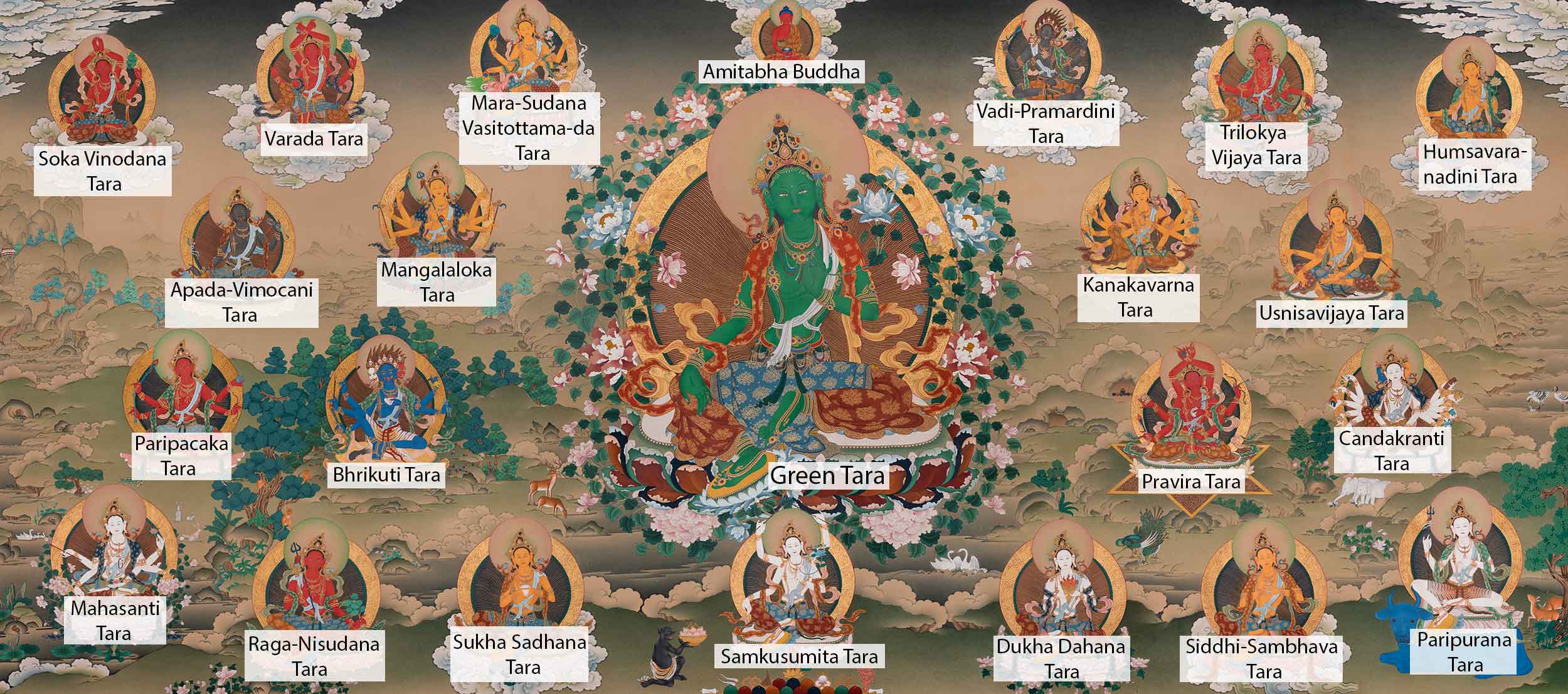 21 Tara Buddhist Art | Compassion and Healing Thangka | Shyama Tara
