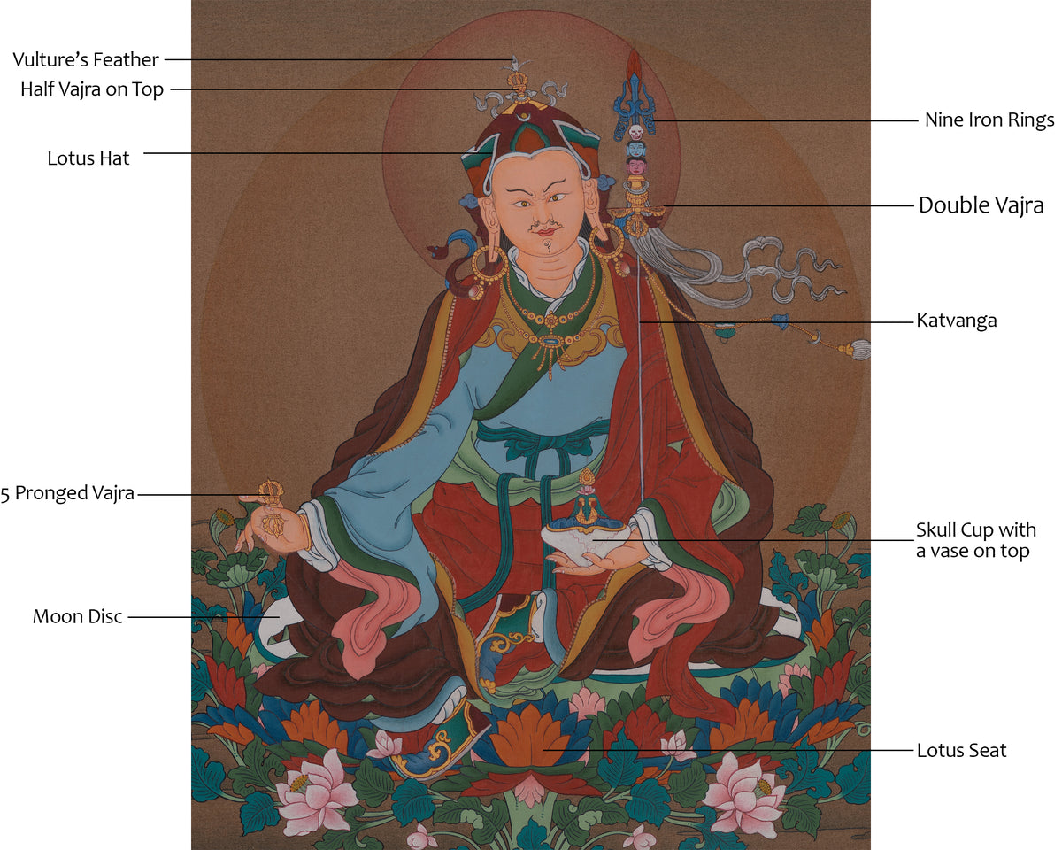 Guru Padmasambhava Sacred Thangka | Wisdom Deity | Tibetan Artwork