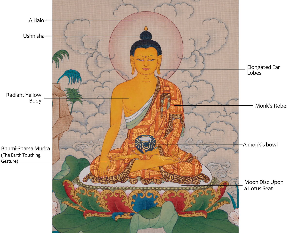 Shakyamuni Buddha Buddhist Artwork | The Enlightened Teacher and Founder of Buddhism