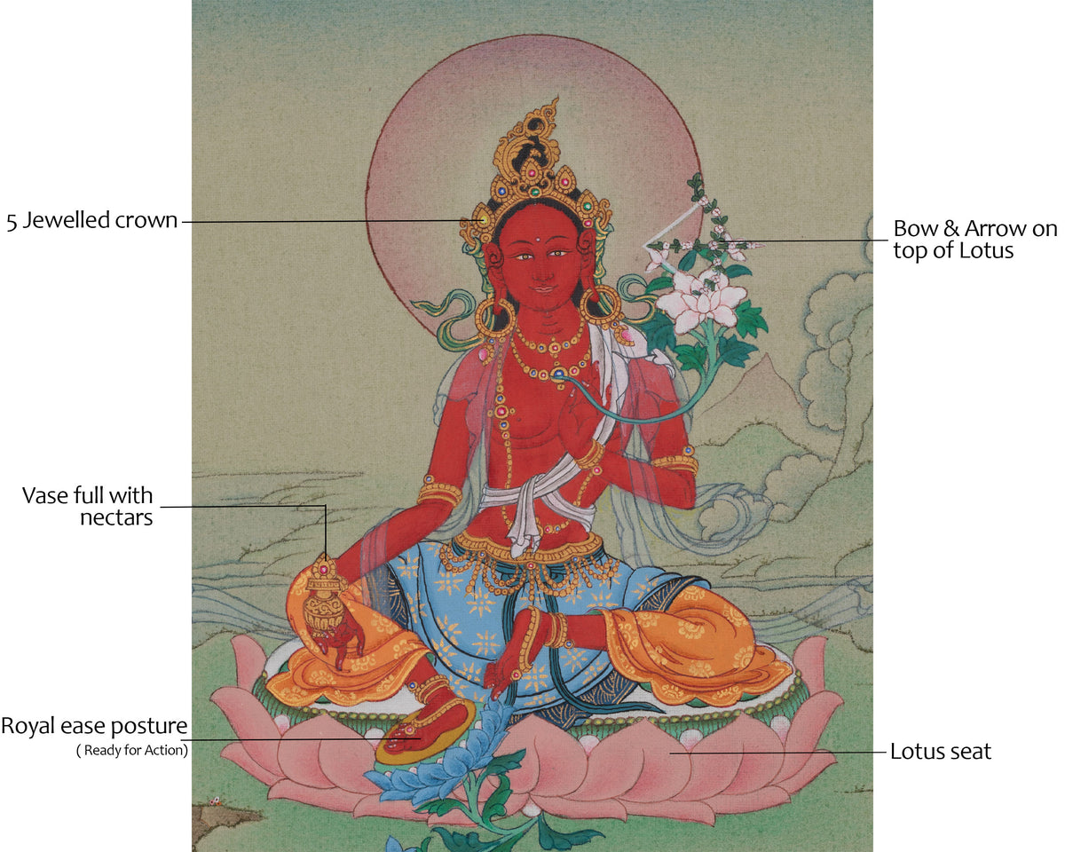 Red Tara Traditional Art | Sacred Representation of Compassion and Enlightened Activity