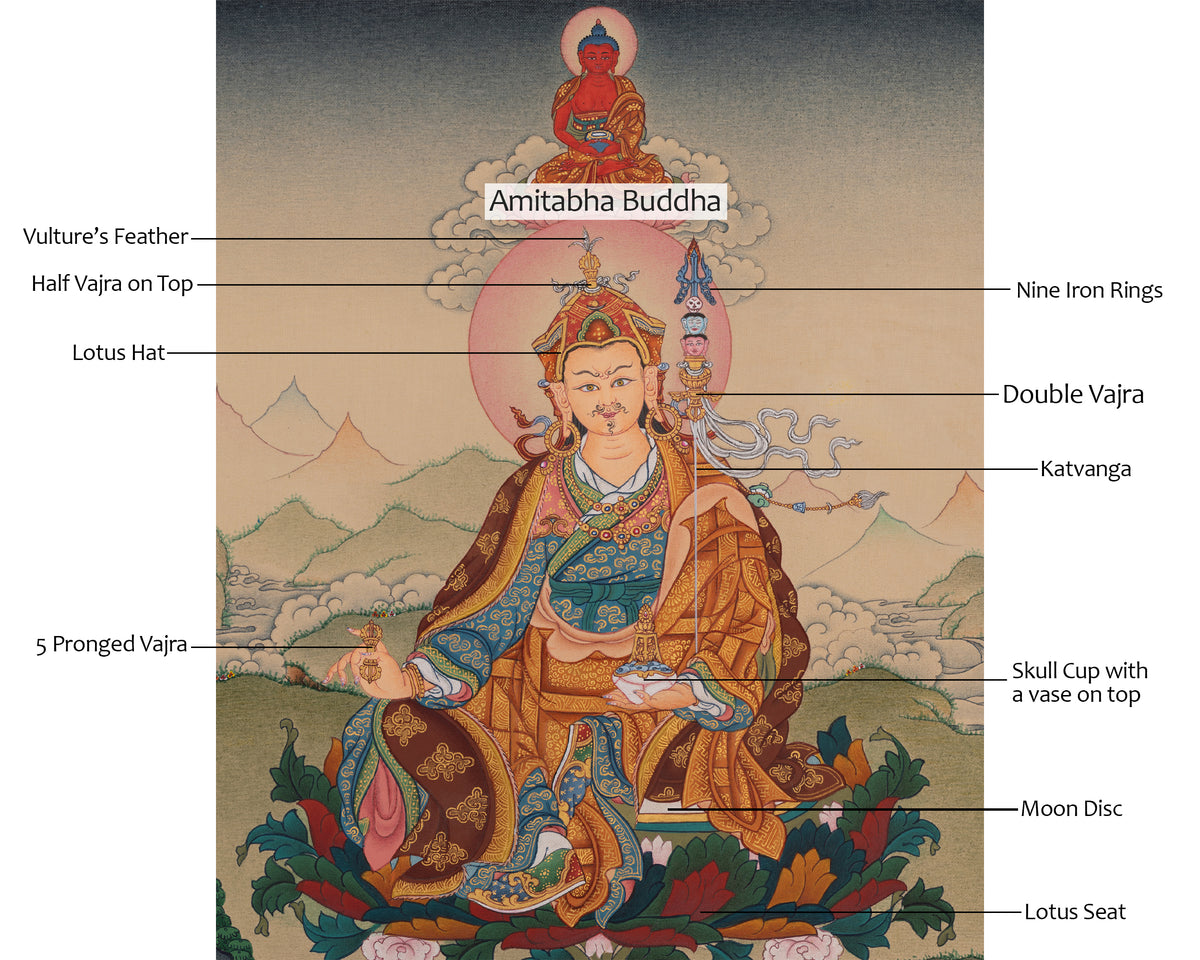 Padmasambhava Buddhist Artwork | Guru Rinpoche Art | Tibetan Master
