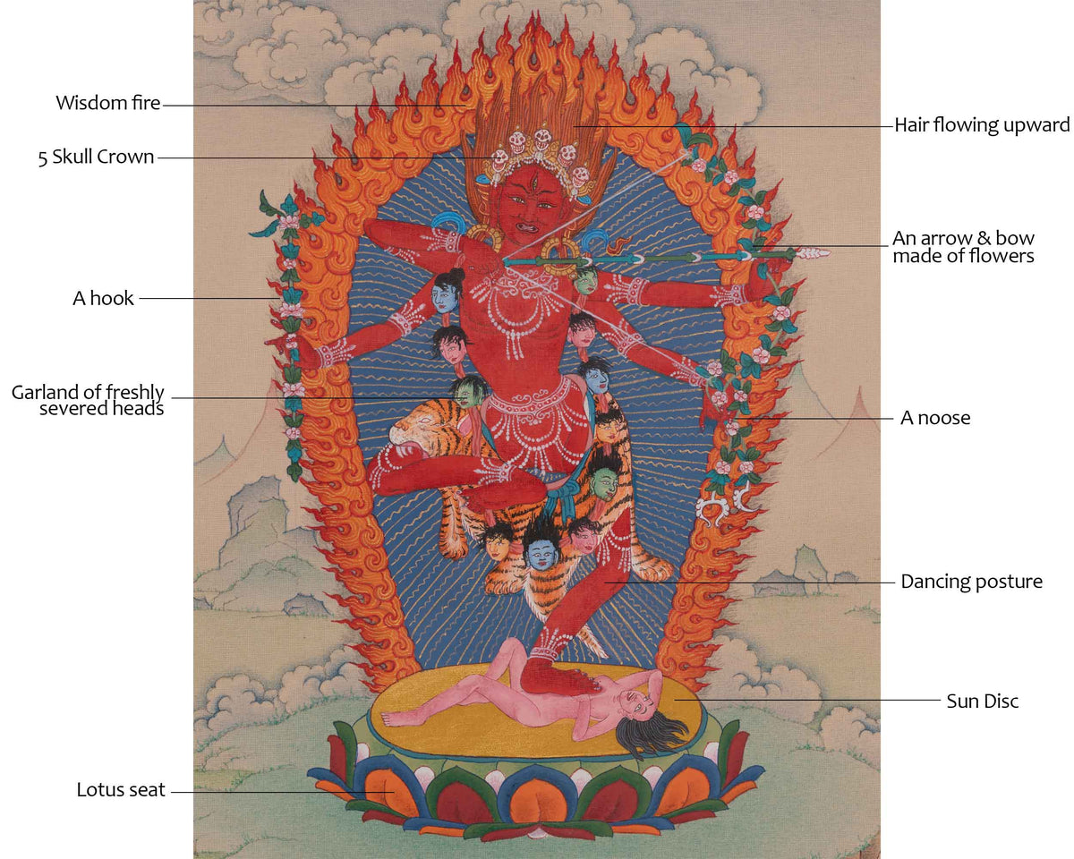 Kurukulla Thangka Painting | The Enlightened Power of Magnetic Attraction