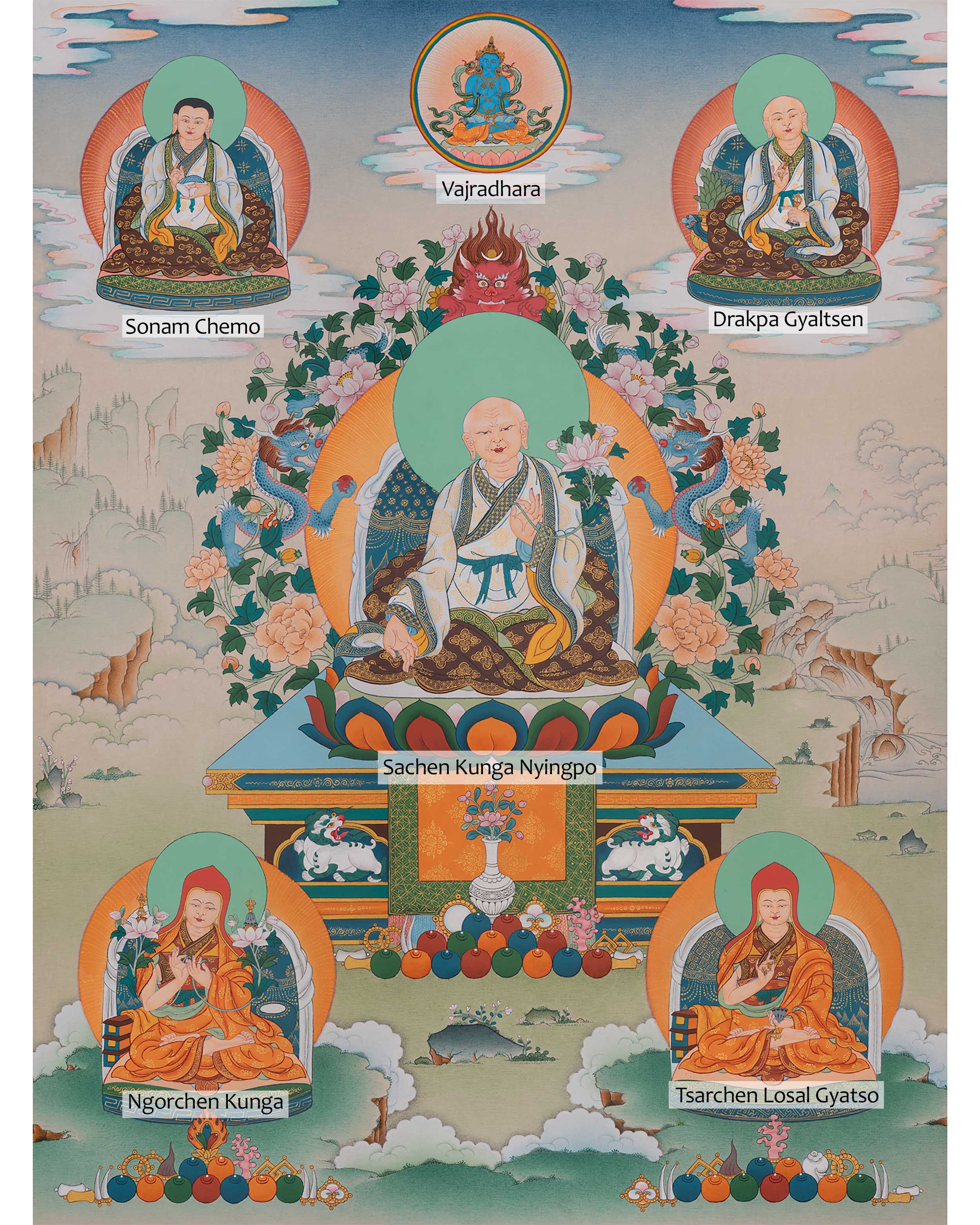 Shakya Masters Sacred Art | Sachen Kunga Nyingpo | Buddhist Thangka