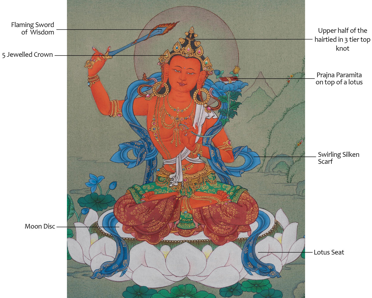 Manjushri Meditation Art | Bodhisattva of Wisdom and Enlightened Knowledge