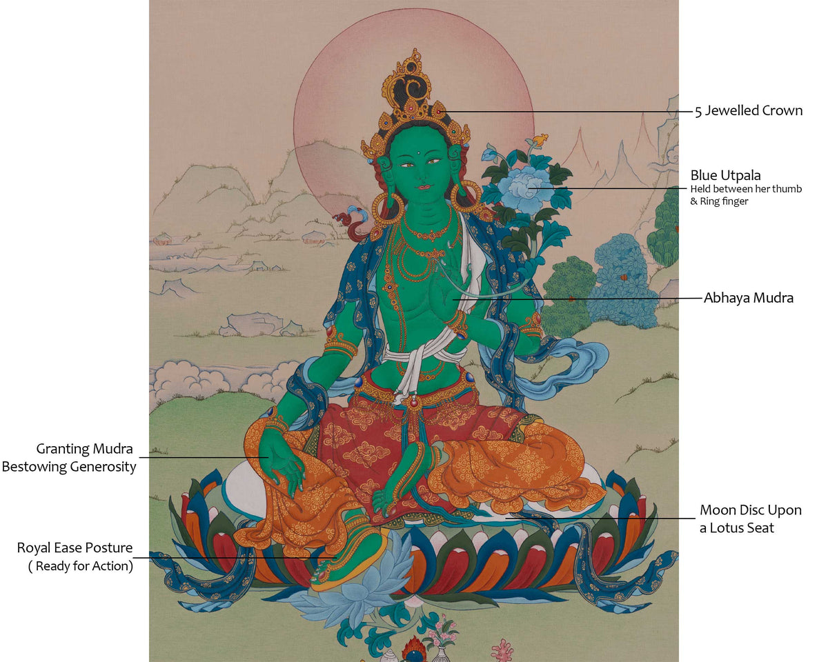 Green Tara Devotional Thangka | Shyama Tara | Compassionate Goddess