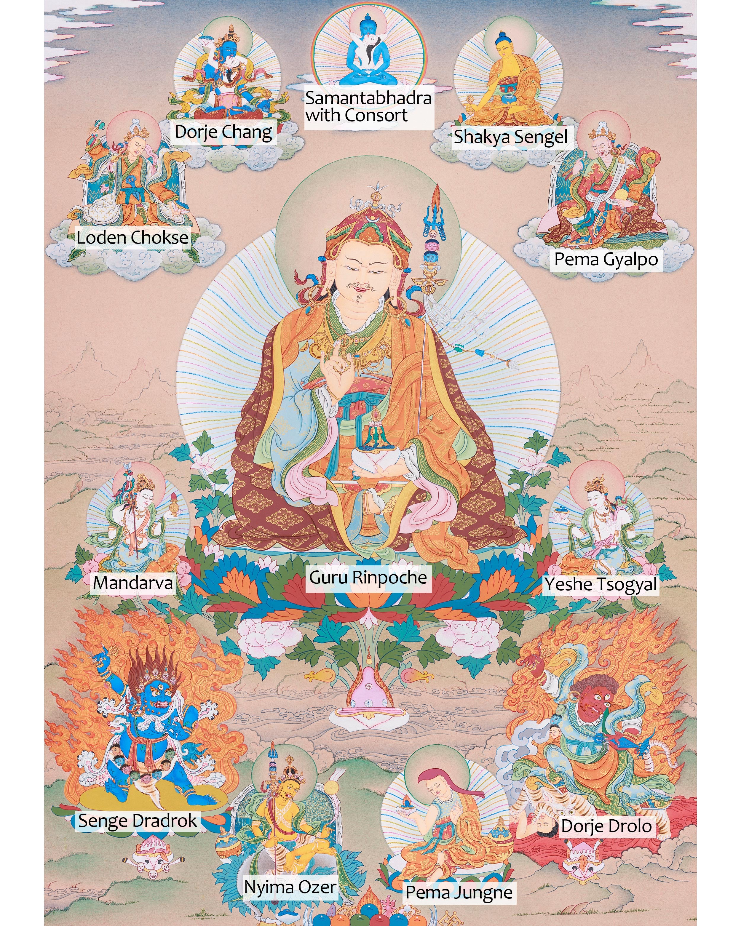 30 Inch Guru Manifestation Thangka | With Mandarva and Yeshe Tsogyal