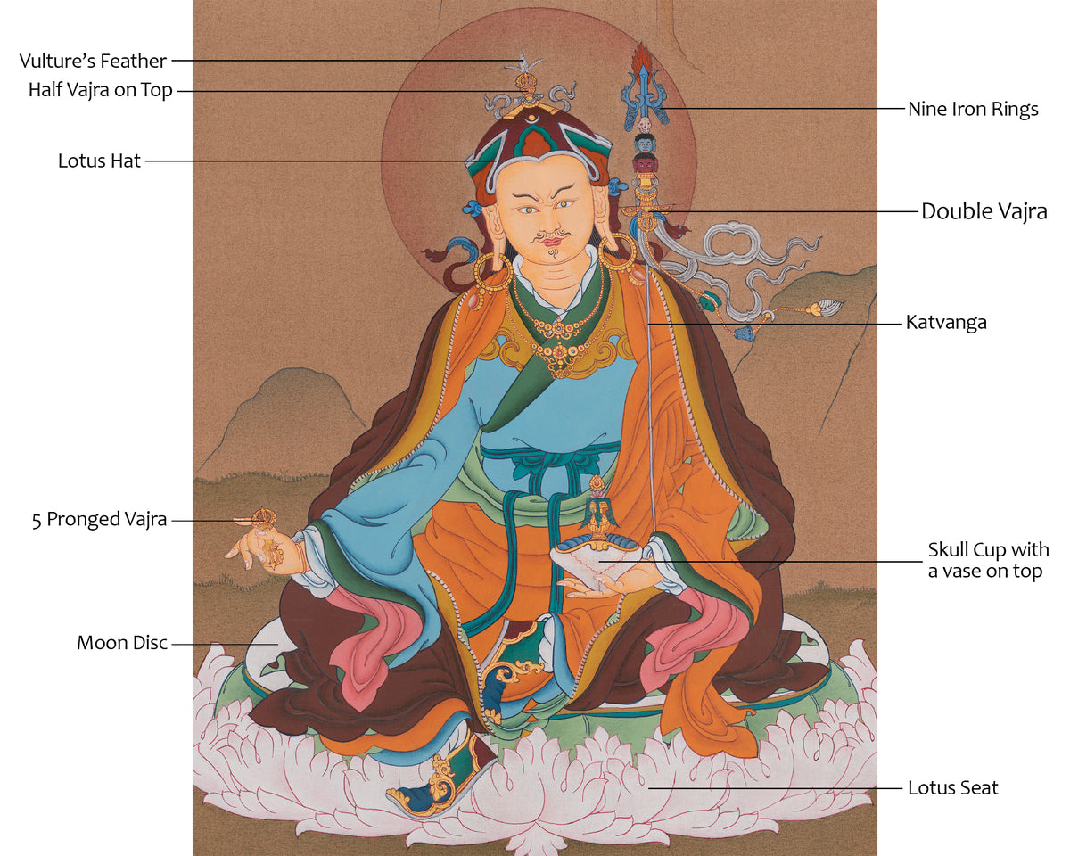 Authentic Guru Rinpoche Thangka | Padmasambhava Buddhist Art
