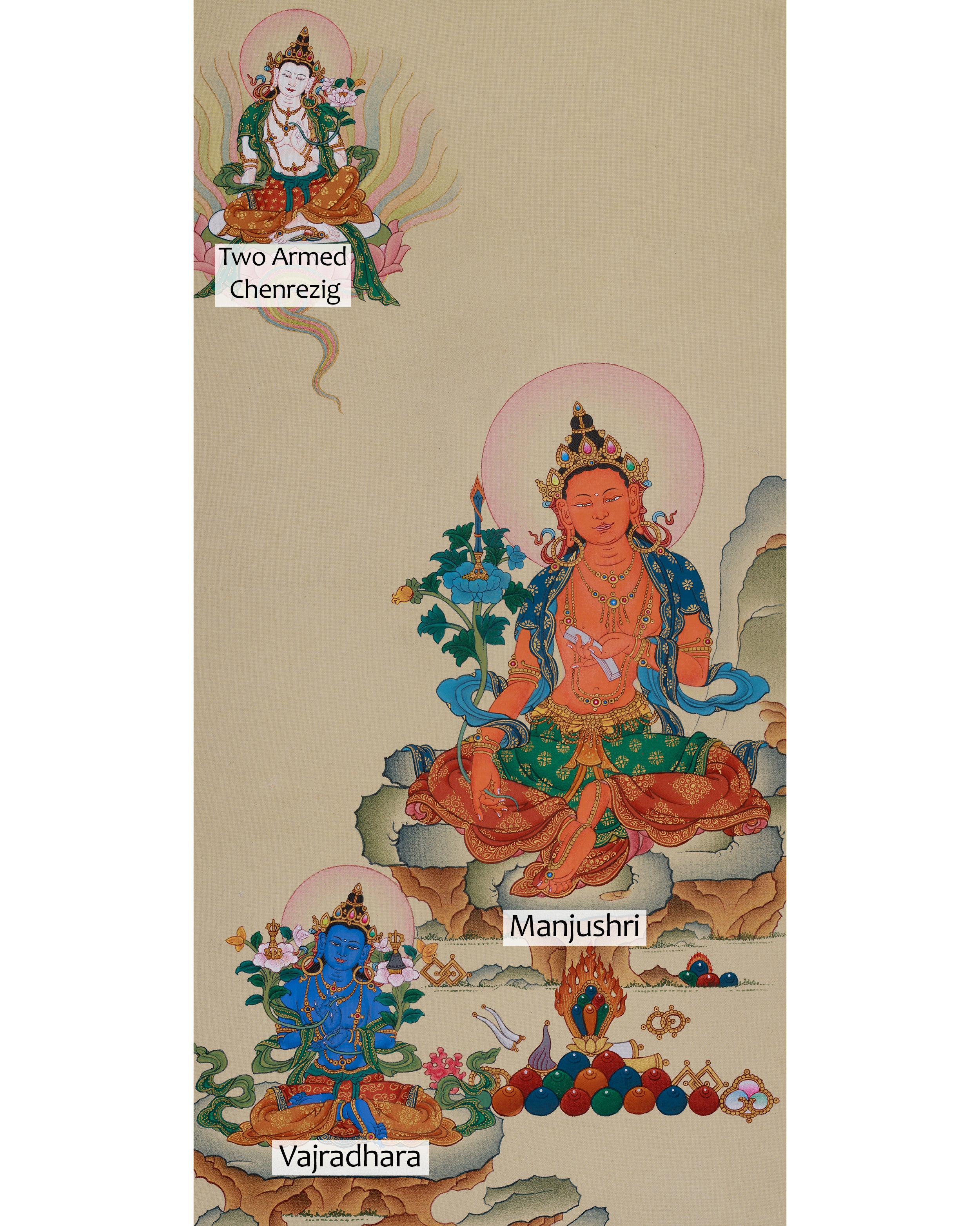 Manjushri Wisdom Bodhisattva Thangka | Flaming Sword | Buddhist Deity