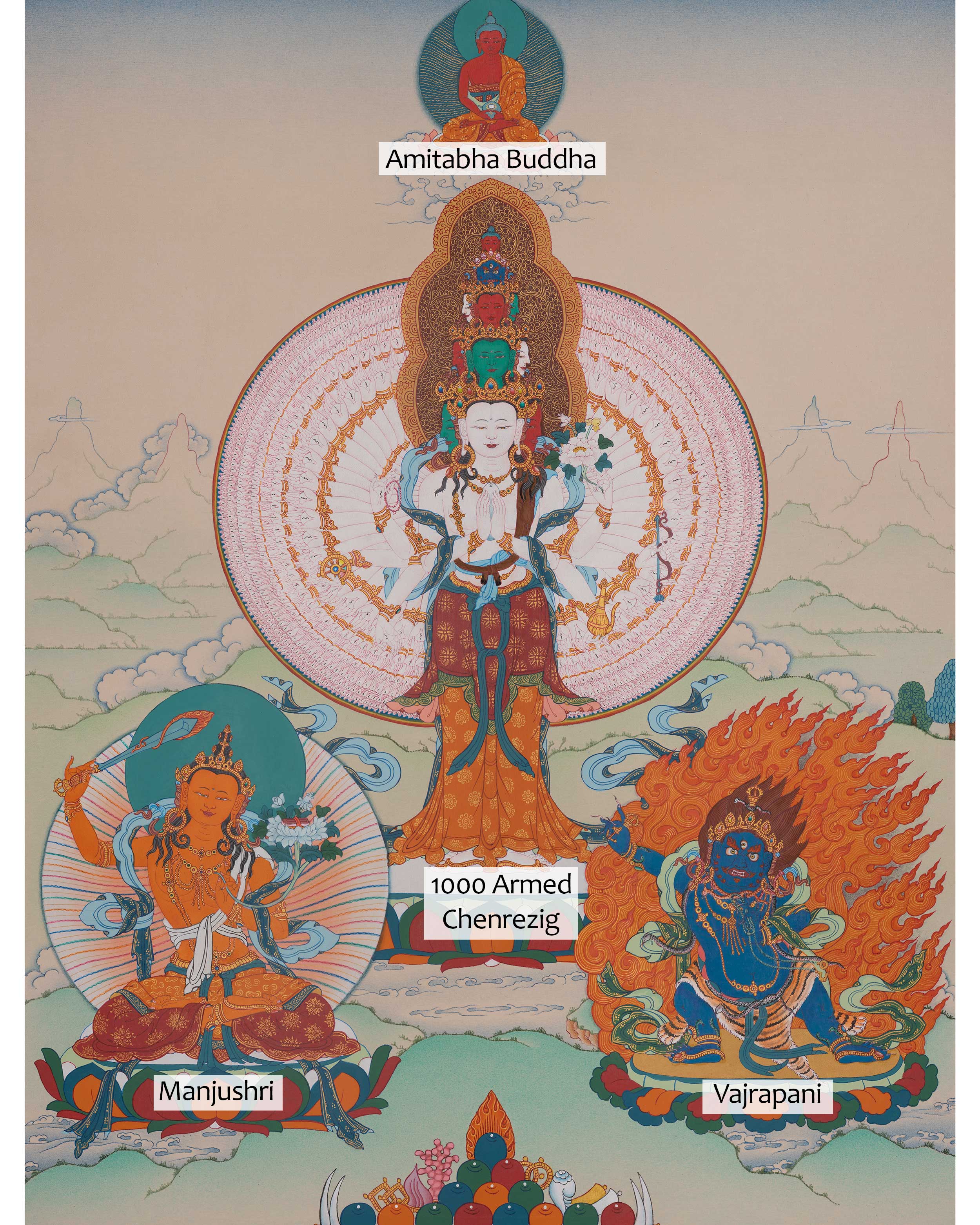 1000 Armed Chenrezig Buddhist Art | Compassion Buddha | Bodhisattva Deity