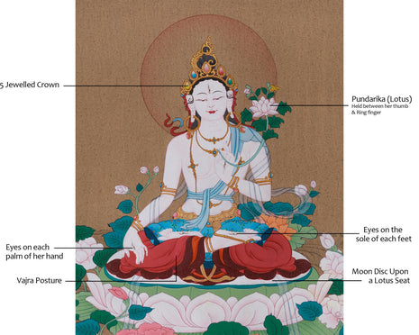 Divine Blessings of Healing Goddess White Tara | A Guardian of Health and Serenity