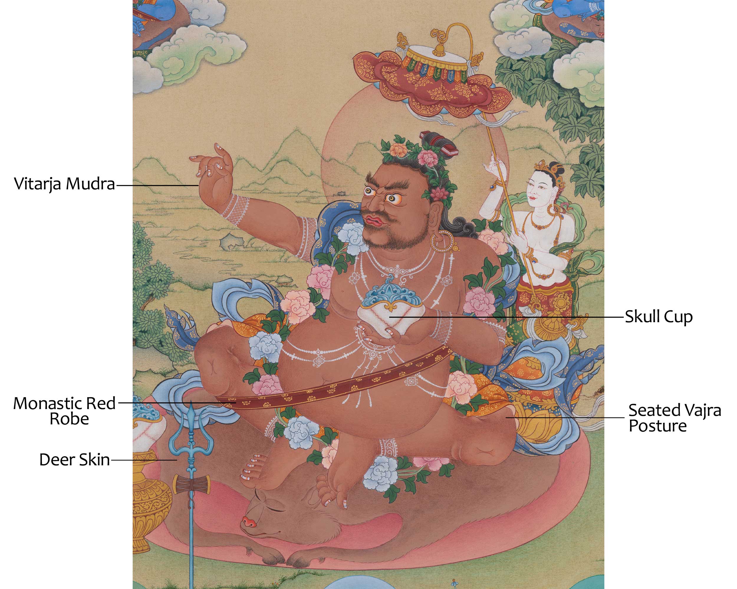 Virupa Artwork | Mahasiddha Thangka | Sakya Lineage Master | Meditation Altar