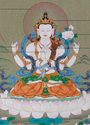 Tibetan Buddha Chenrezig | Spiritual Guardian of Mercy and Peace