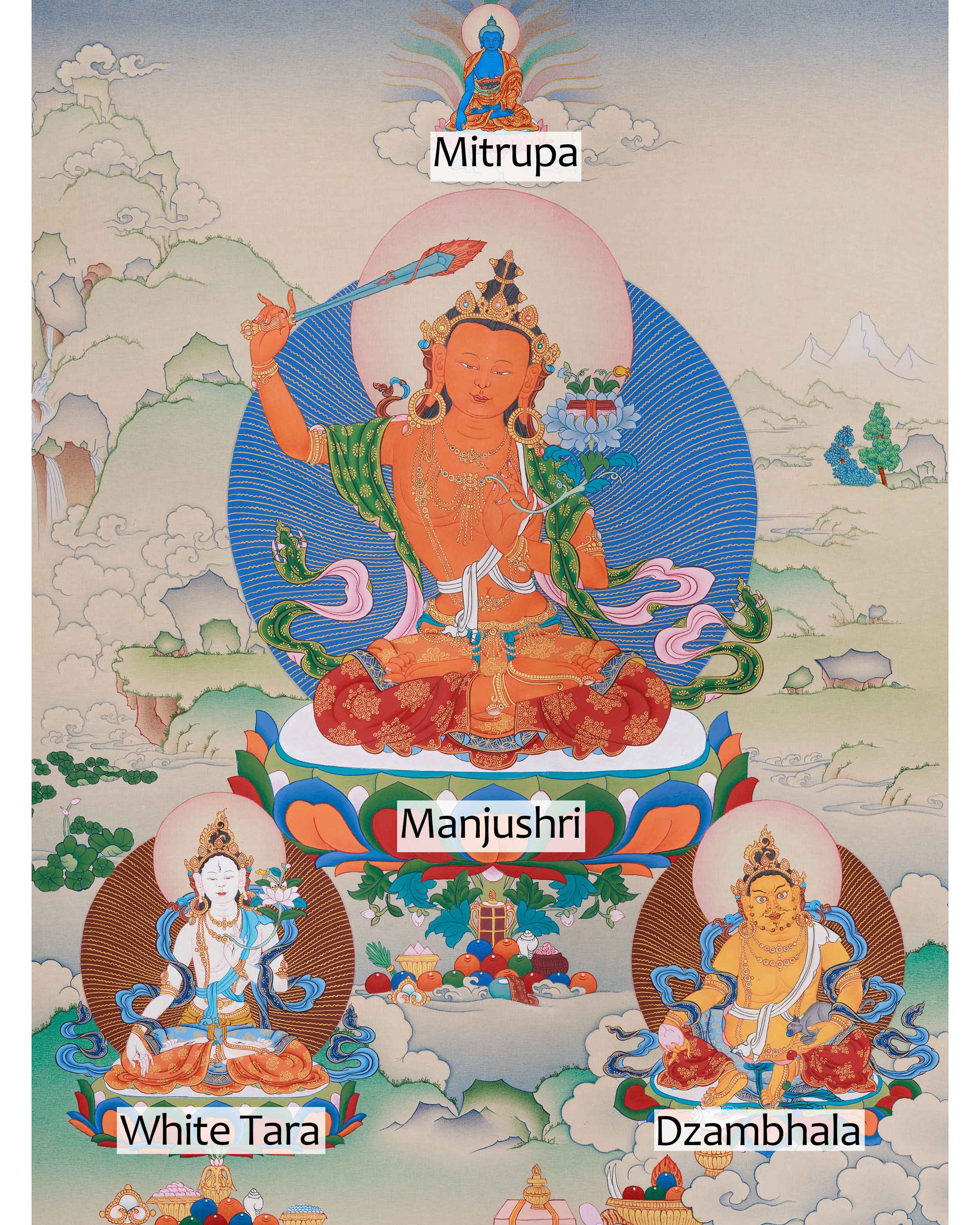 Sacred Manjushri, White Tara, and Dzambhala Thangka | Knowledge, Protection, and Prosperity