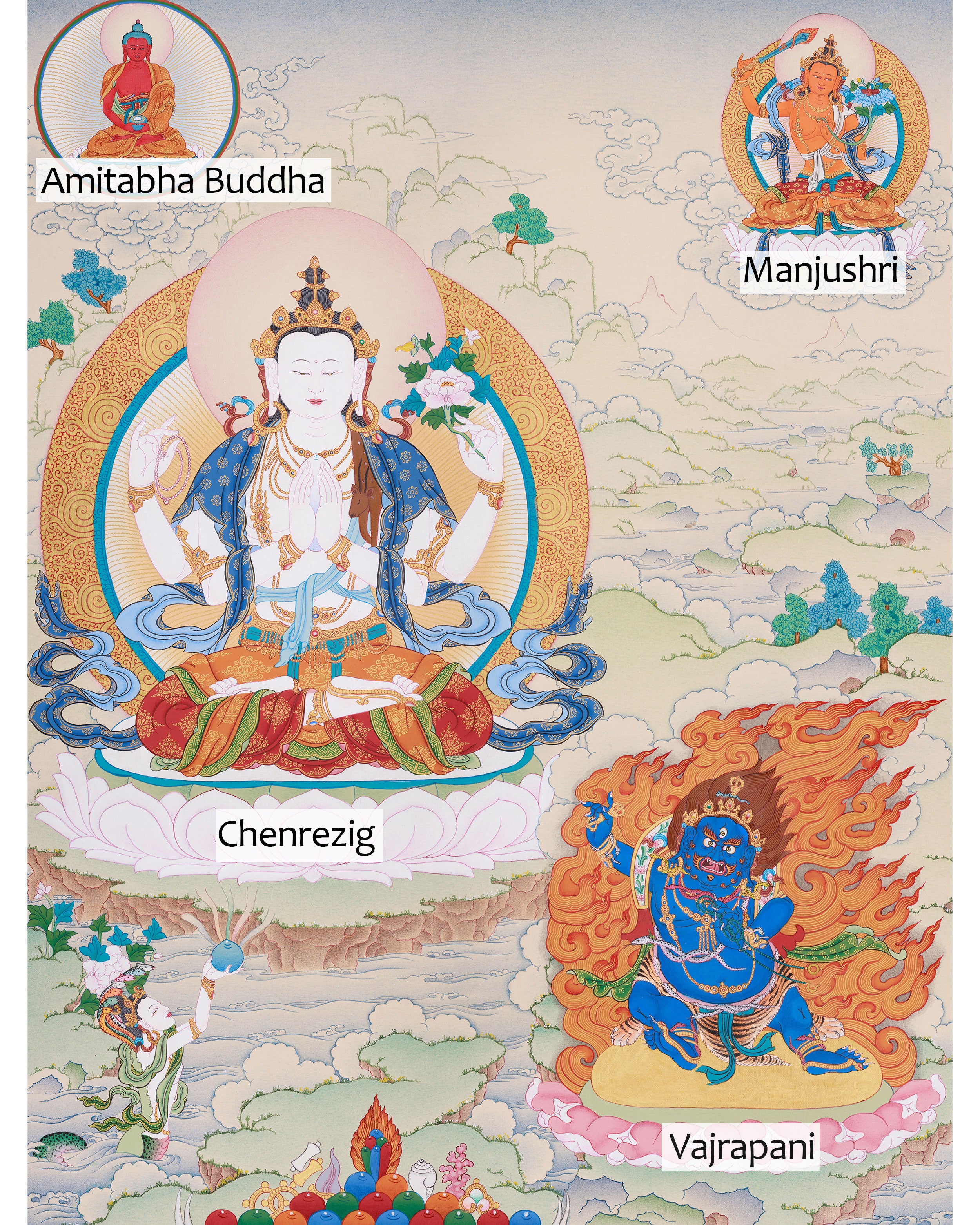Three Bodhisattvas: Chenrezig, Manjushri, and Vajrapani | The Divine Assembly of Enlightened Virtues