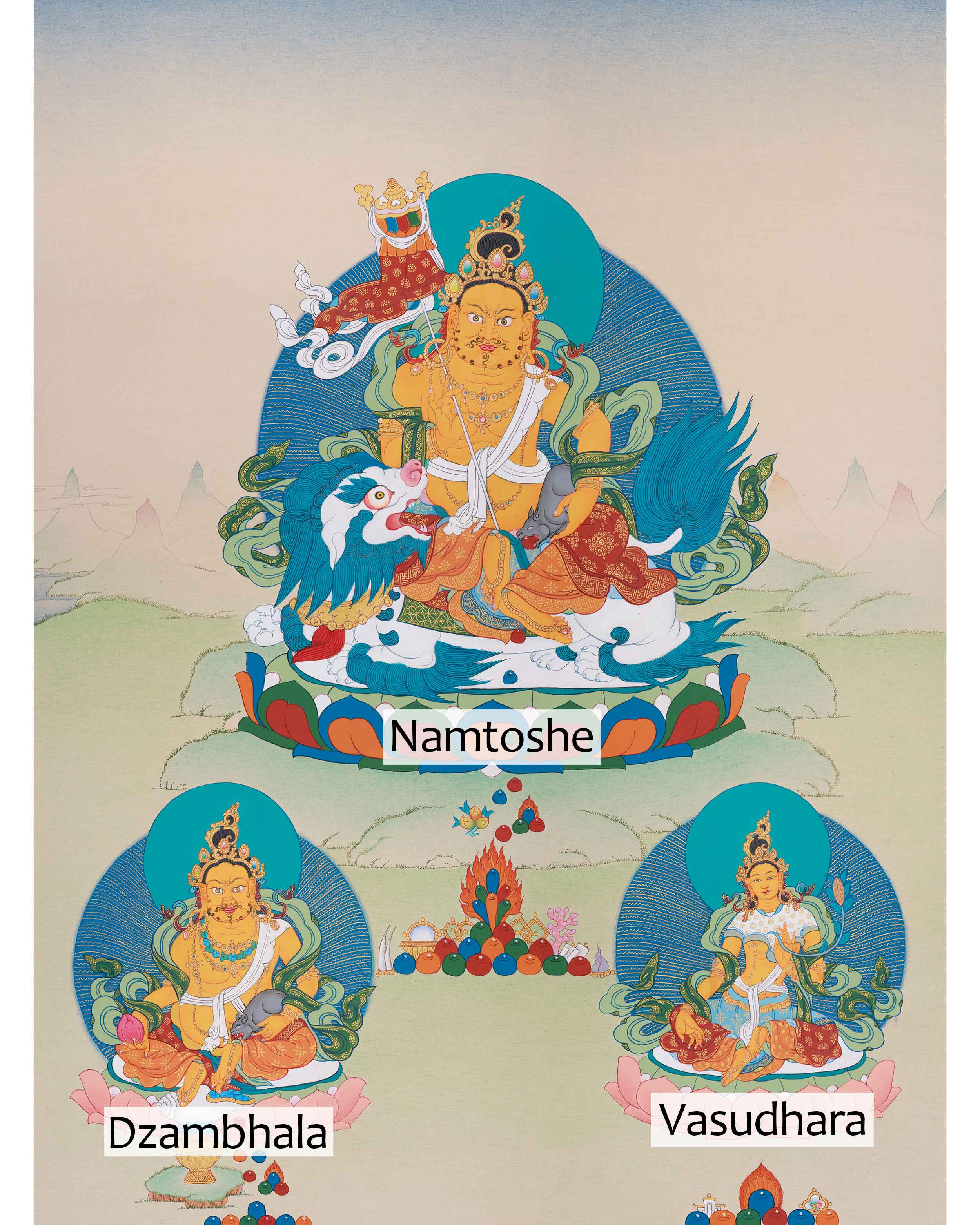 Namtoshe With Dzambhala and Vasudhara | Symbol of Wealth, Prosperity & Protection