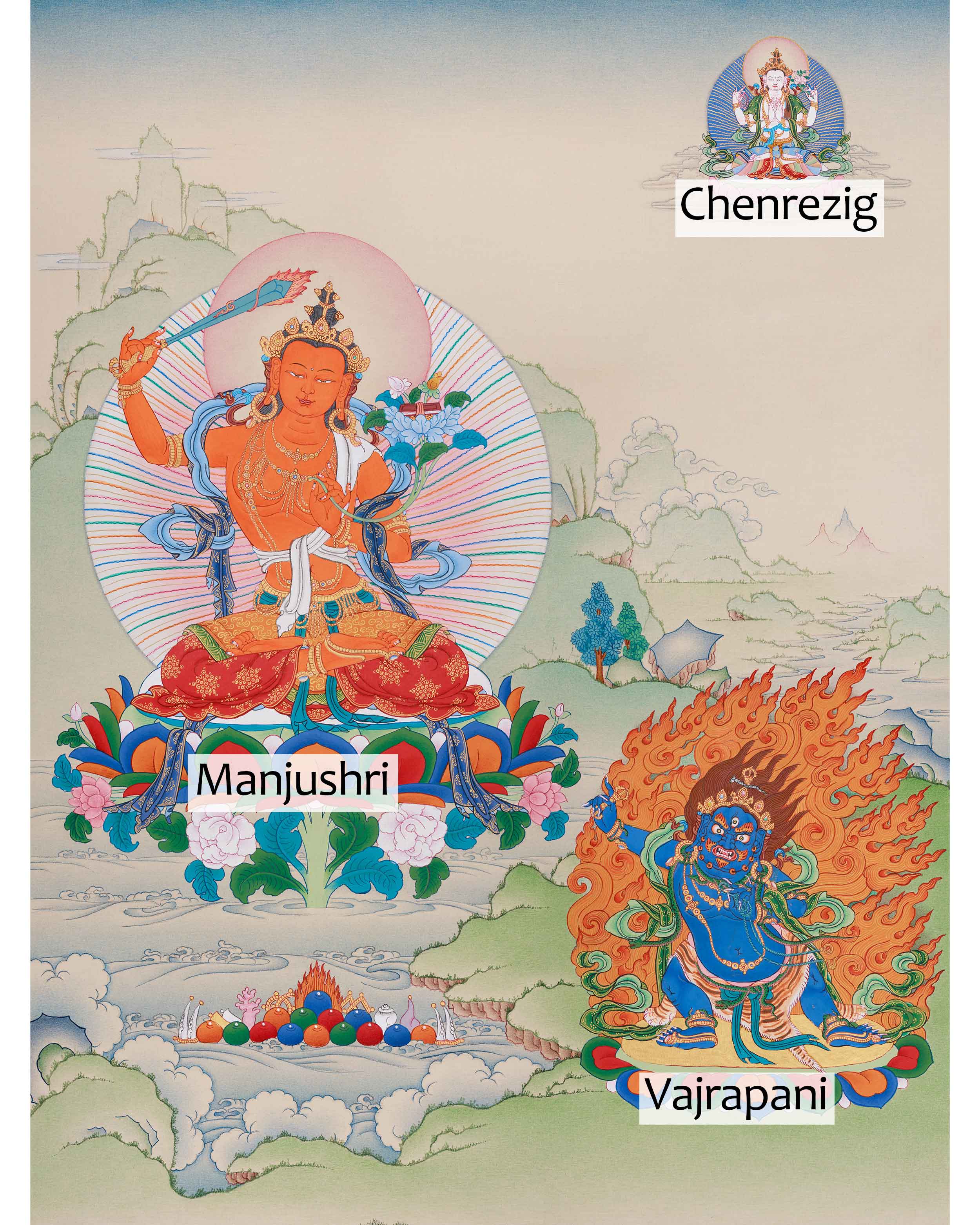 Trio Bodhisattva Thangka: Manjushri, Chenrezig, and Vajrapani | Tibetan Buddhism