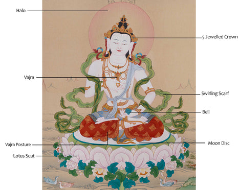Elegant Tibetan Vajrasattva Thangka | Spiritual Cleansing with 24K Gold Accents