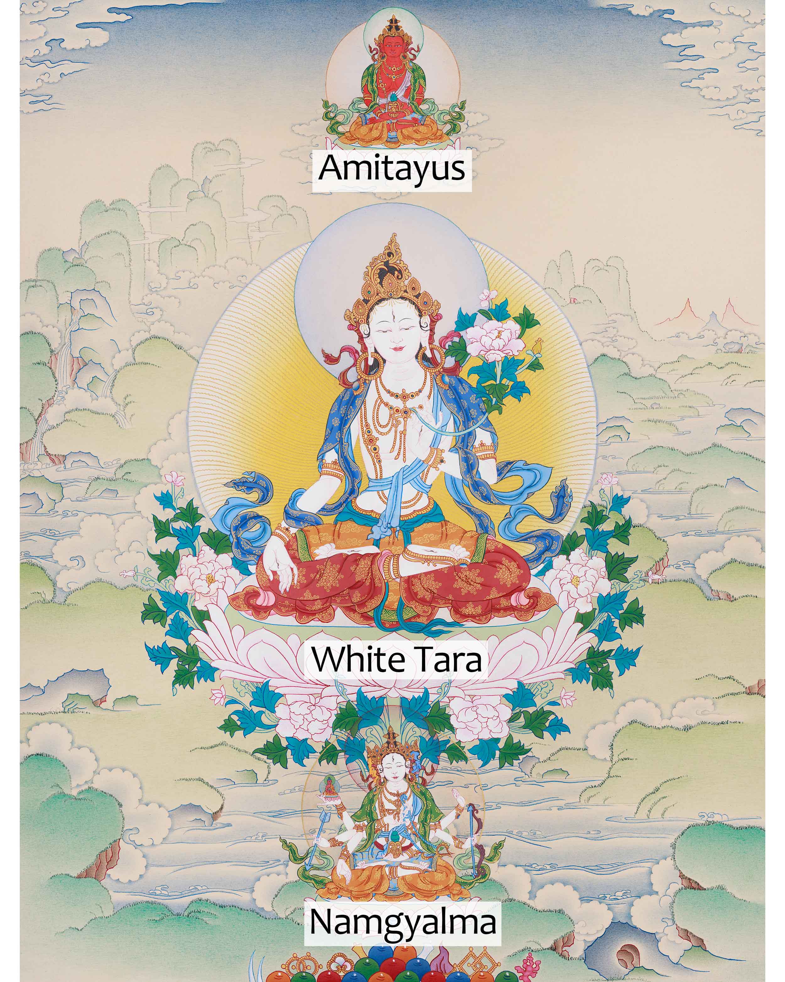 Buddhist Long-Life Deities: White Tara, Namgyalma, and Buddha Amitayus | Karma Gadri Artistry