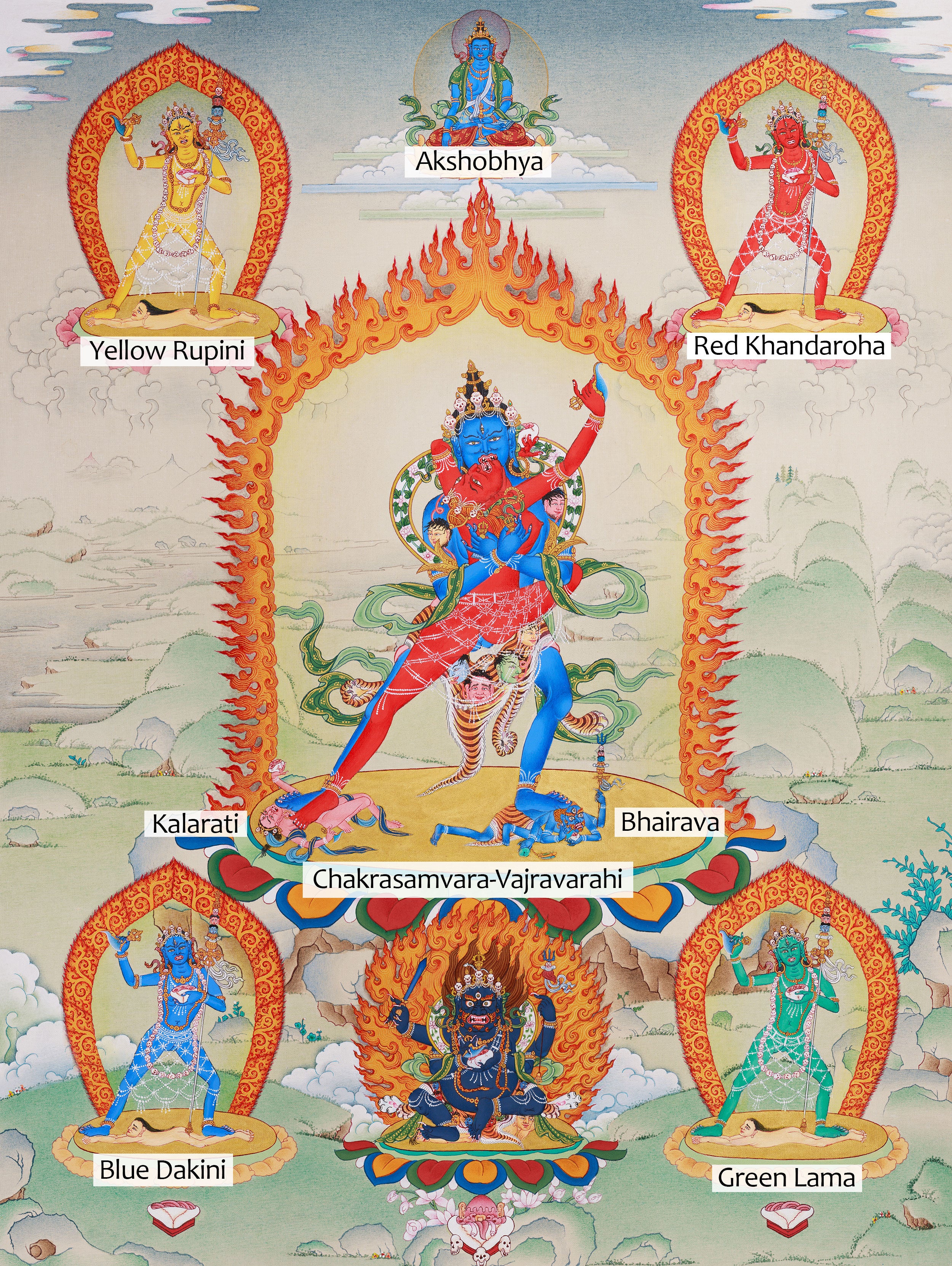 Chakrasamvara Yab-Yum Thangka | Powerful Tantric Deity Art