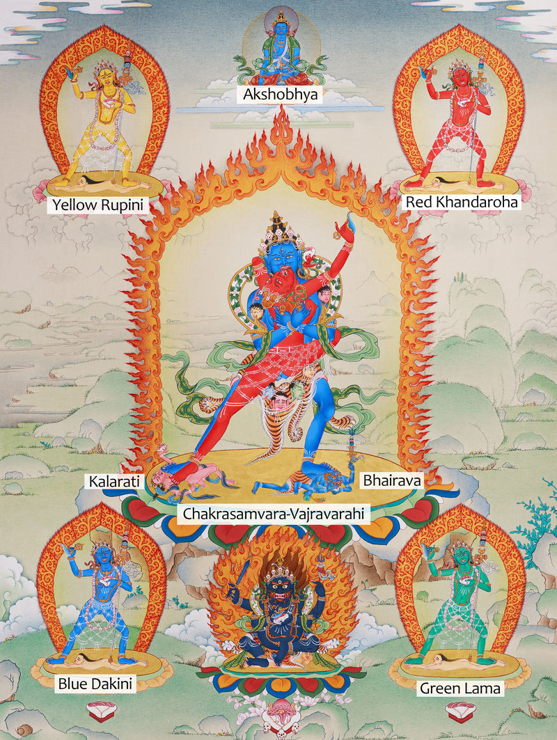 Chakrasamvara Yab-Yum Thangka | Powerful Tantric Deity Art