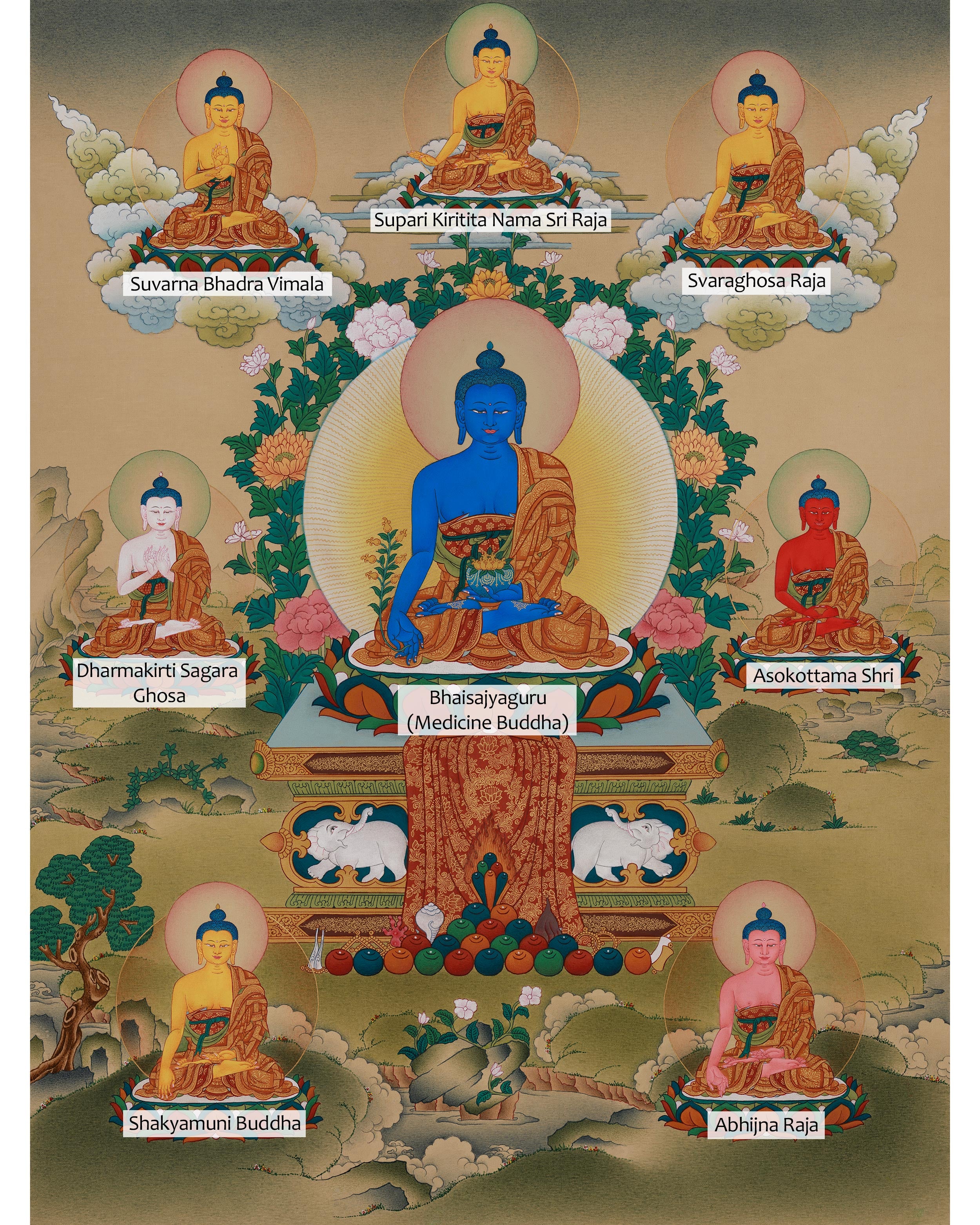 Asta Medicine Buddha Thangka | Sacred Eight Medicine Buddhas Healing Artwork