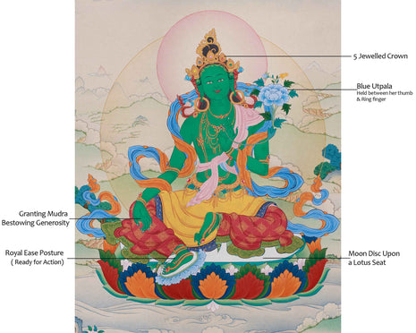 Traditional Green Tara, the Swift Savior | A Blessing of Protection and Serenity