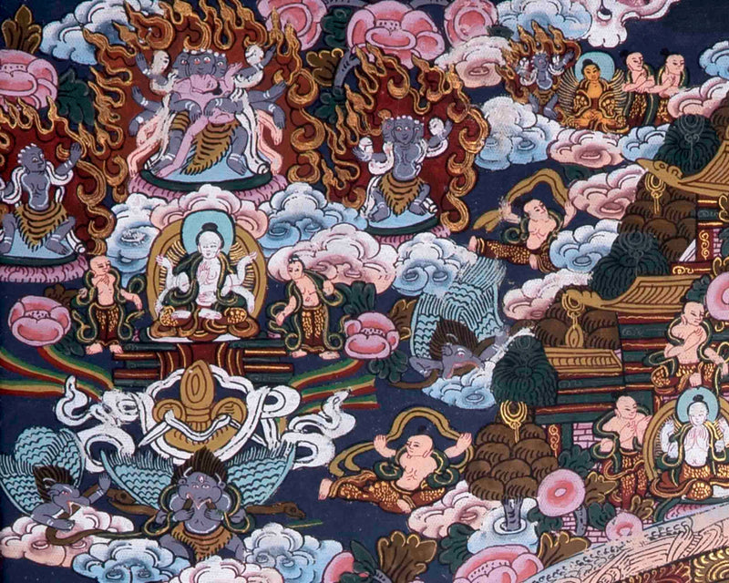 Vintage Heruka Mahakala Mandala Thangka with Brocade | Oil Varnished Thangka