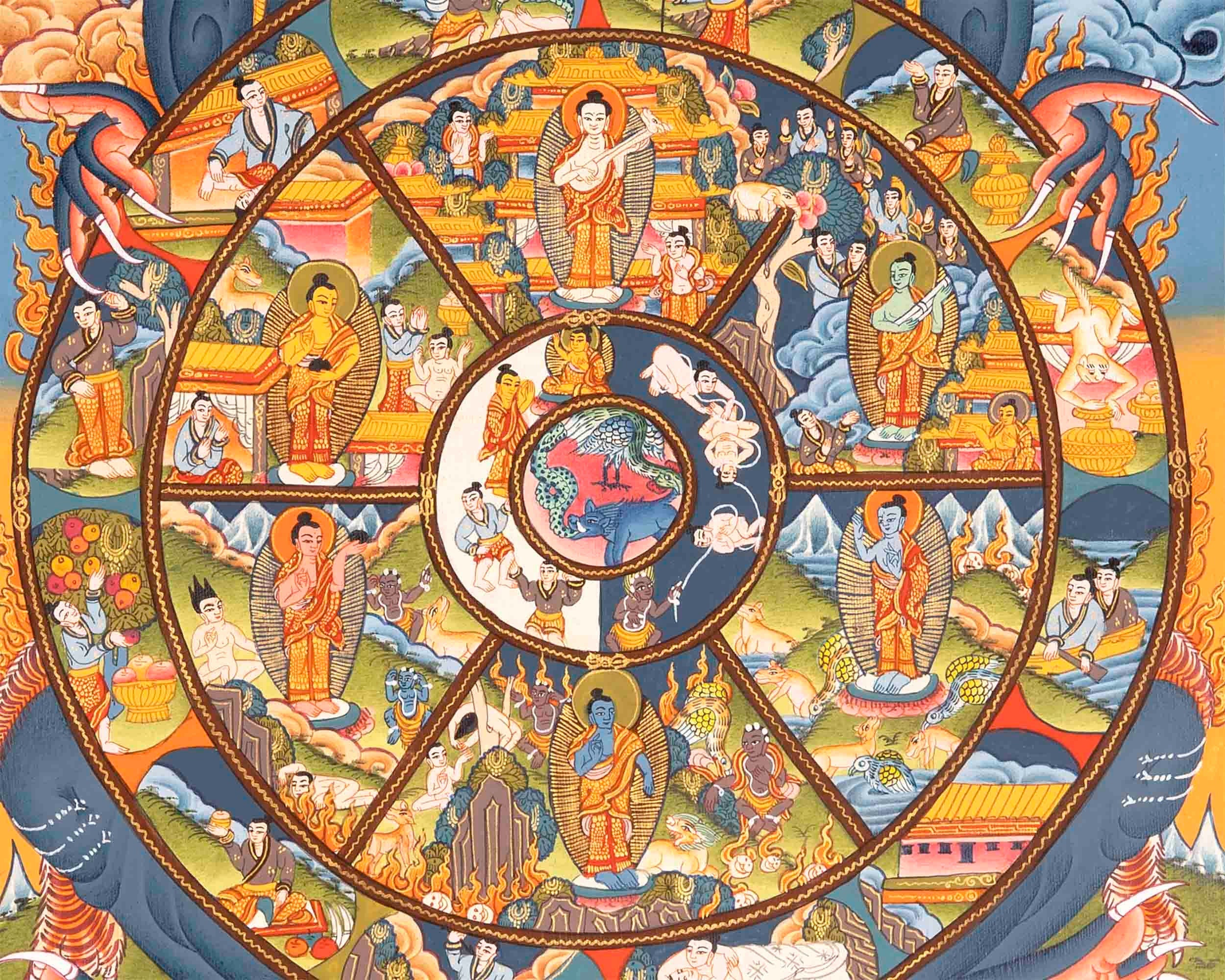 Brocade Mounted Wheel Of Life | Original Hand Painted Tibetan Thangka | Wall Decoration Painting |