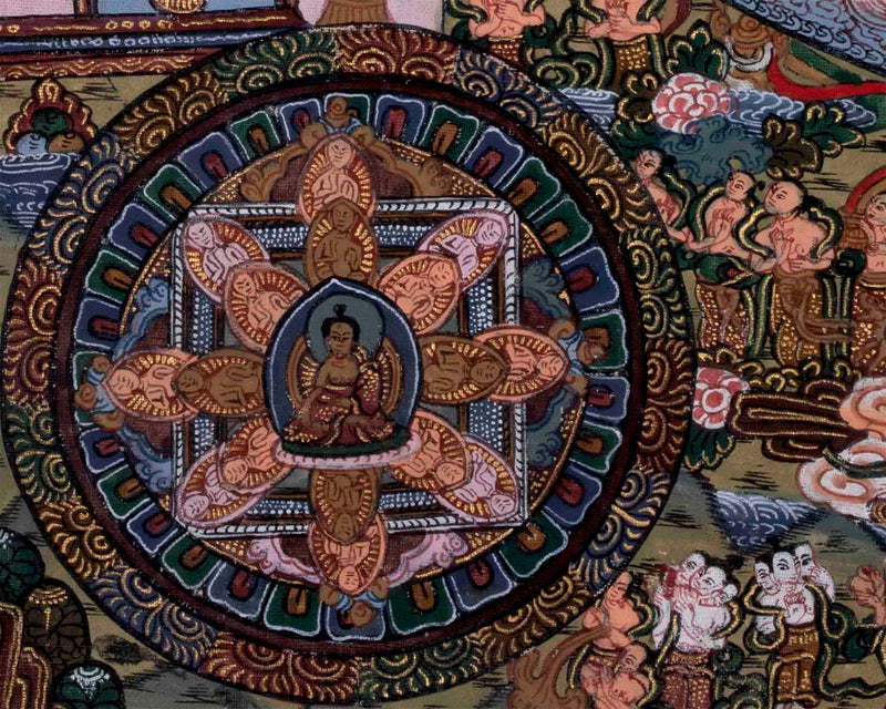 Lokeshvara Mandala Thangka Painting | Original Hand Painted Mediation And Yoga Art