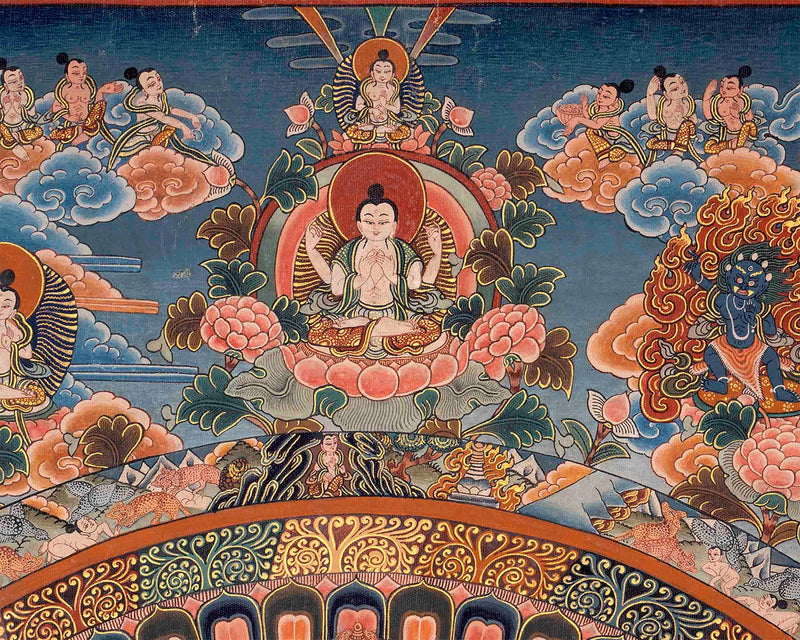 Manjushri Mandala Thangka Painting | Boddhisattva of Wisdom & Compassion