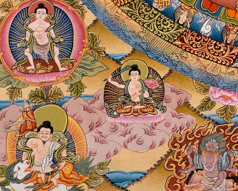 Buddha Mandala Thangka | Meditation And Yoga Art | Wall Hanging