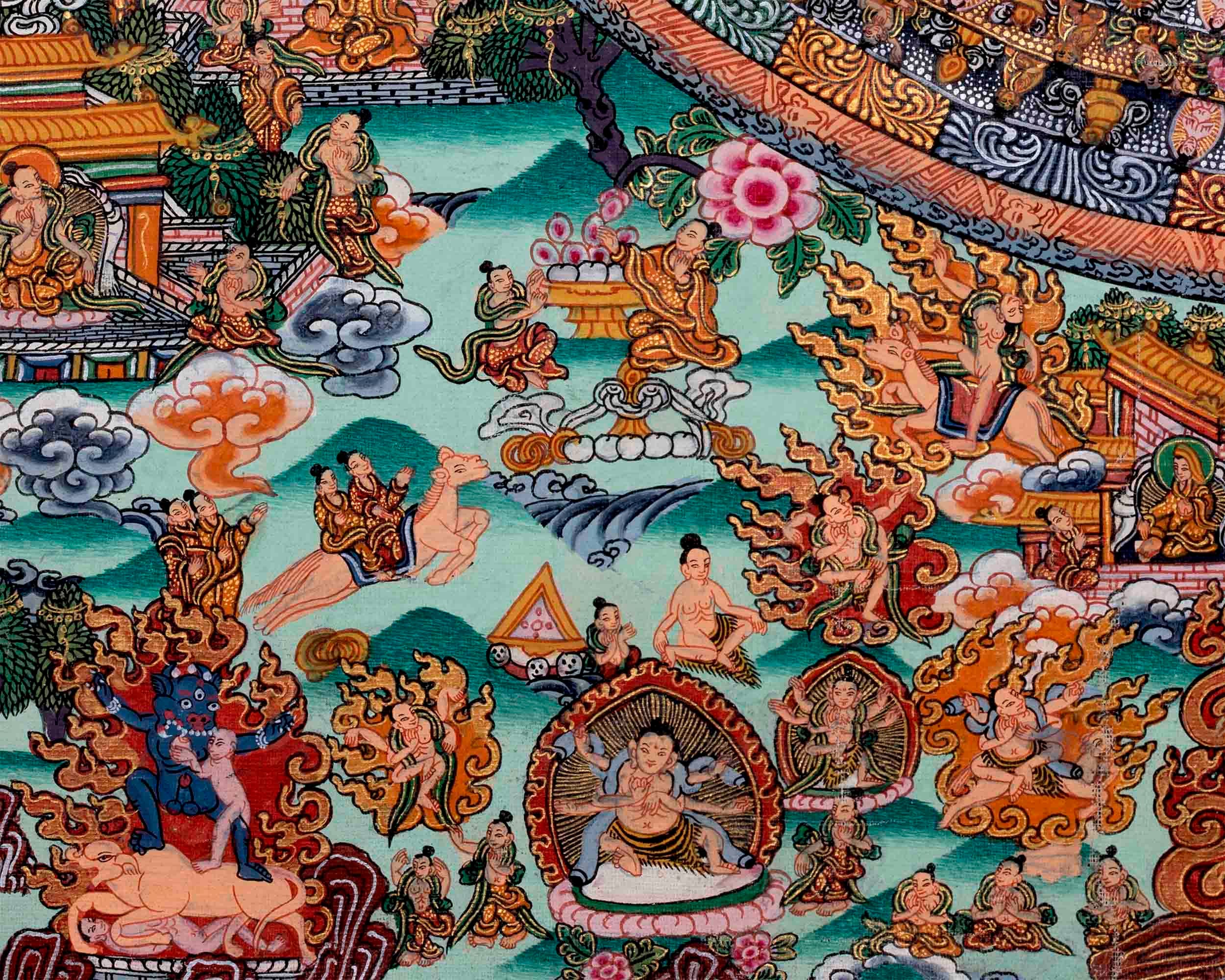 Vairocana Buddha Mandala Thangka | Pancha Buddha | Original Hand painted Meditation And Yoga | Tibetan Buddhist Thangka Painting