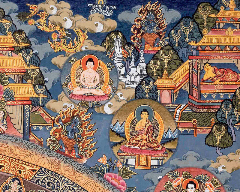 Vintage Buddha Mandala Thangka in Fine Quality |  Rare Genuine Hand Painted  Tibetan thangka |