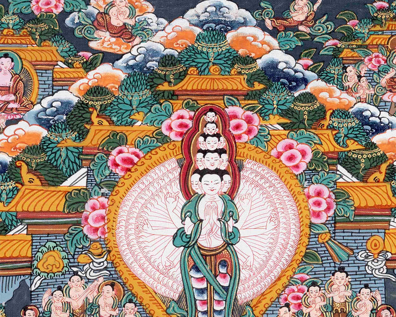 Vintage Buddha Mandala Surrounded by Diverse Deities | Rare Genuine Hand Painted Tibetan thangka |