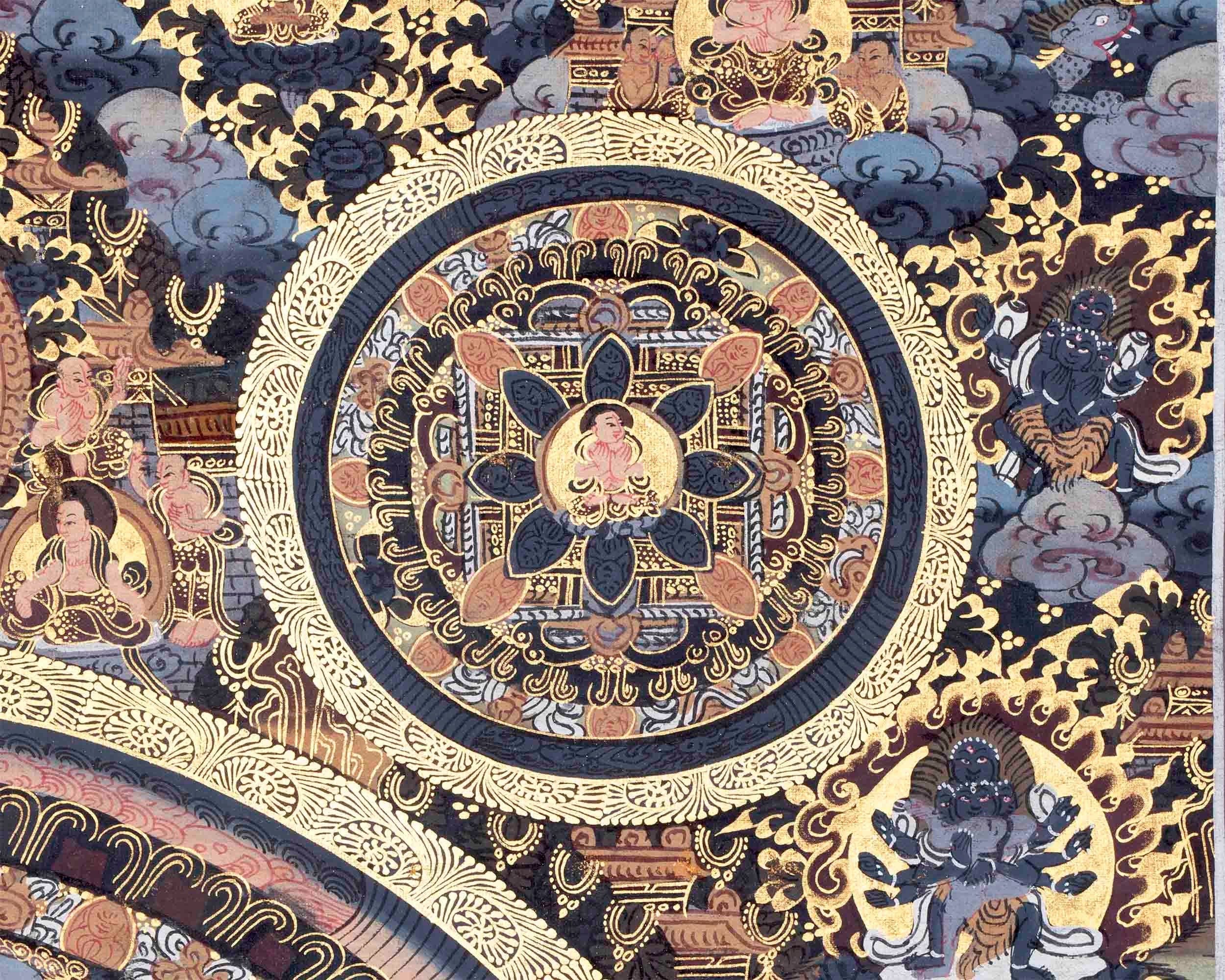 Tibetan Buddha Mandala Thangka in Fine Quality | Art for Wealth , Success And Good Luck |