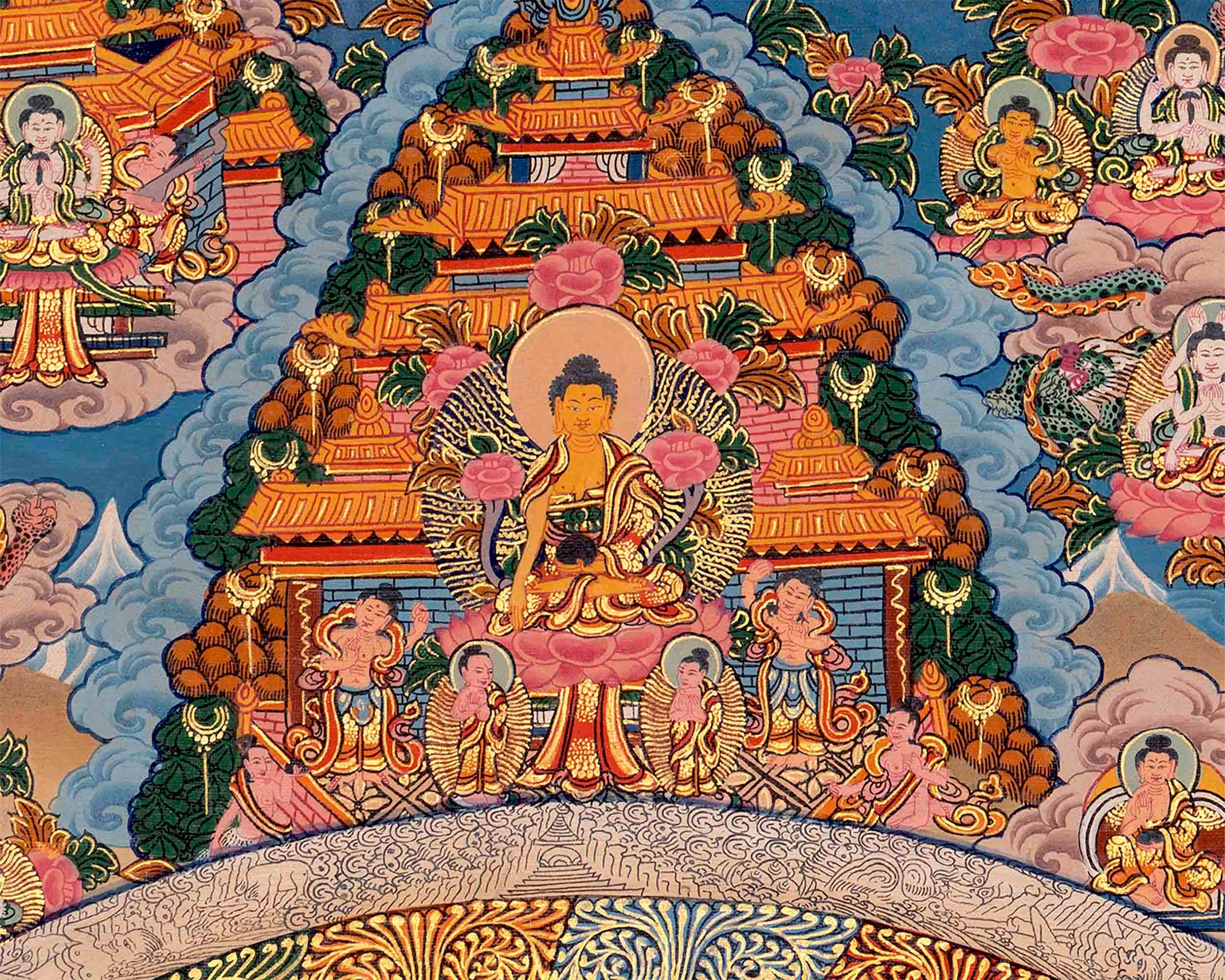 Traditional Lokeshvara Mandala Embraced by Radiant Deities | Chenrezig Thangka