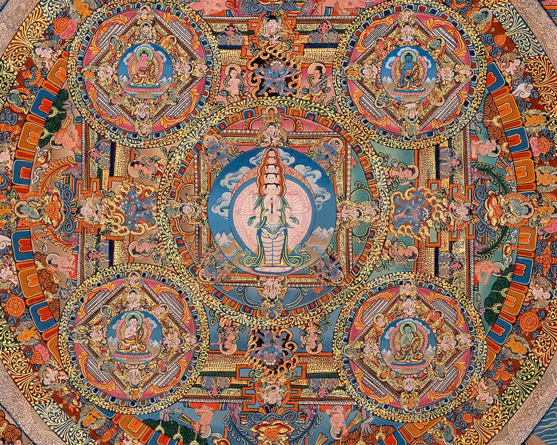 Traditional Lokeshvara Mandala Embraced by Radiant Deities | Chenrezig Thangka